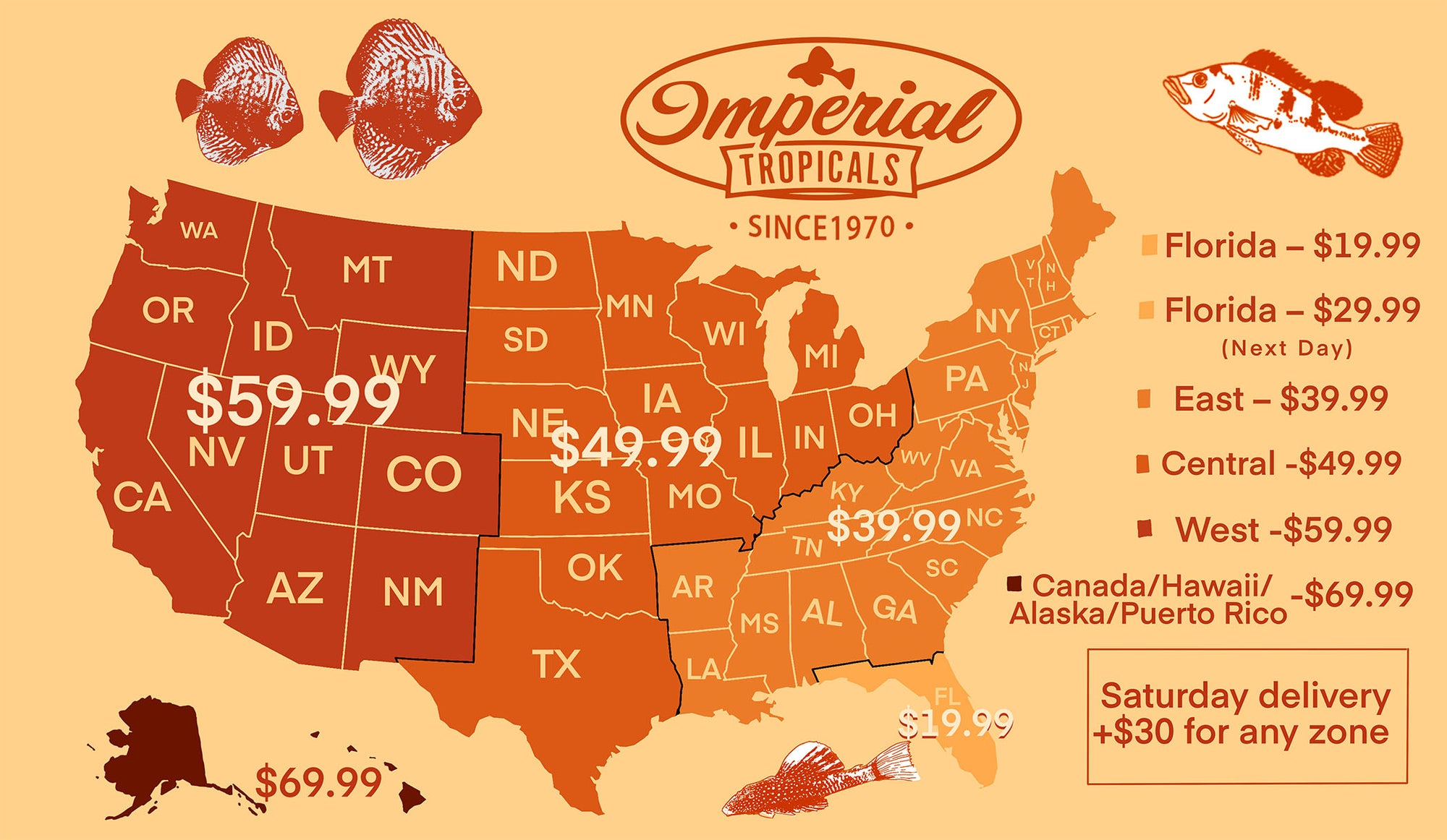 Live shipping Imperial Tropicals